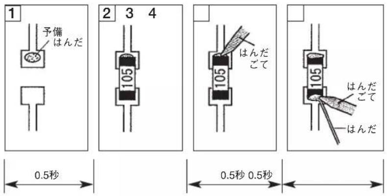 1 予備 はんだ 2 3 4 105 はんだ ごて 105 はんだ ごて はんだ 105 はんだ ごて はんだ 0.5秒 0.5秒 0.5秒
