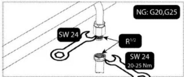 NG: G20,G25 SW 24 R¹/² SW 24 20-25 Nm