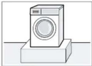 BOSCH WGG14201BY - Locul de instala- Cerinte re - 1