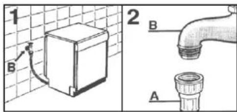 CANDY TRIOVWNT/1-8 - CONEXIÓN PARA EL AGUA - 1