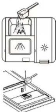 GORENJE GV572D10 - Umplerea dozatorului de detergent - 2