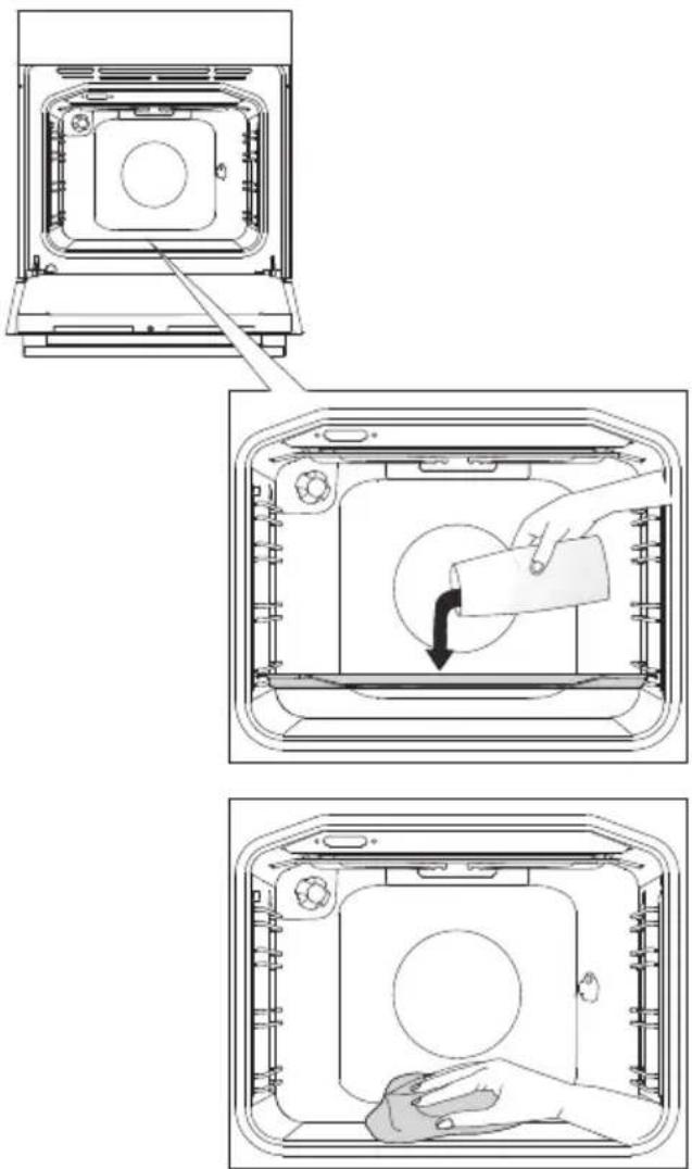 GORENJE BO737E36BG-2 - FOLOSIREA FUNCTIEI "AQUA CLEAN" PENTRU CURĂȚAREA CUPTORULUI - 1