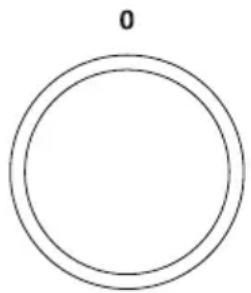 GORENJE BO737E36XG-2 - ETAPA 2: ALEGEREA SISTEMULUI DE GĂTIRE - 1
