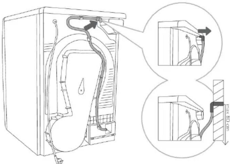 GORENJE D2NE82/GN - Drenareacondensului - 1