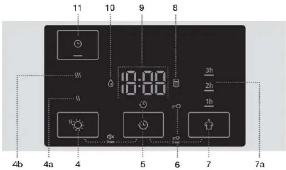 11 10 9 8 18:00 3h 2h 1h 4b 4a 4 5 6 7 7a