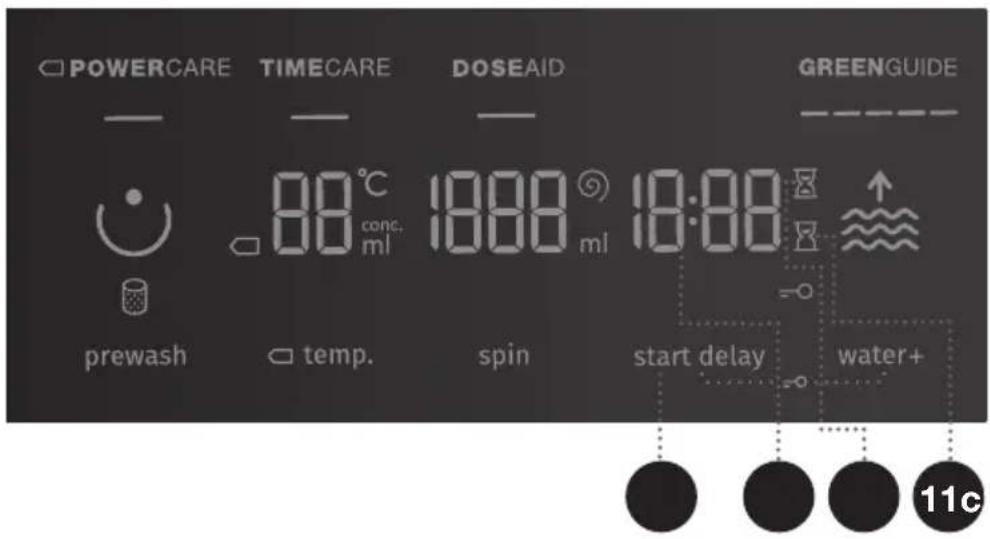 POWERCARE TIMECARE DOSEAID GREENGUIDE — — — — 80°C 18:00 18:00 conc. ml ml prewash temp. spin start delay water+ 11c