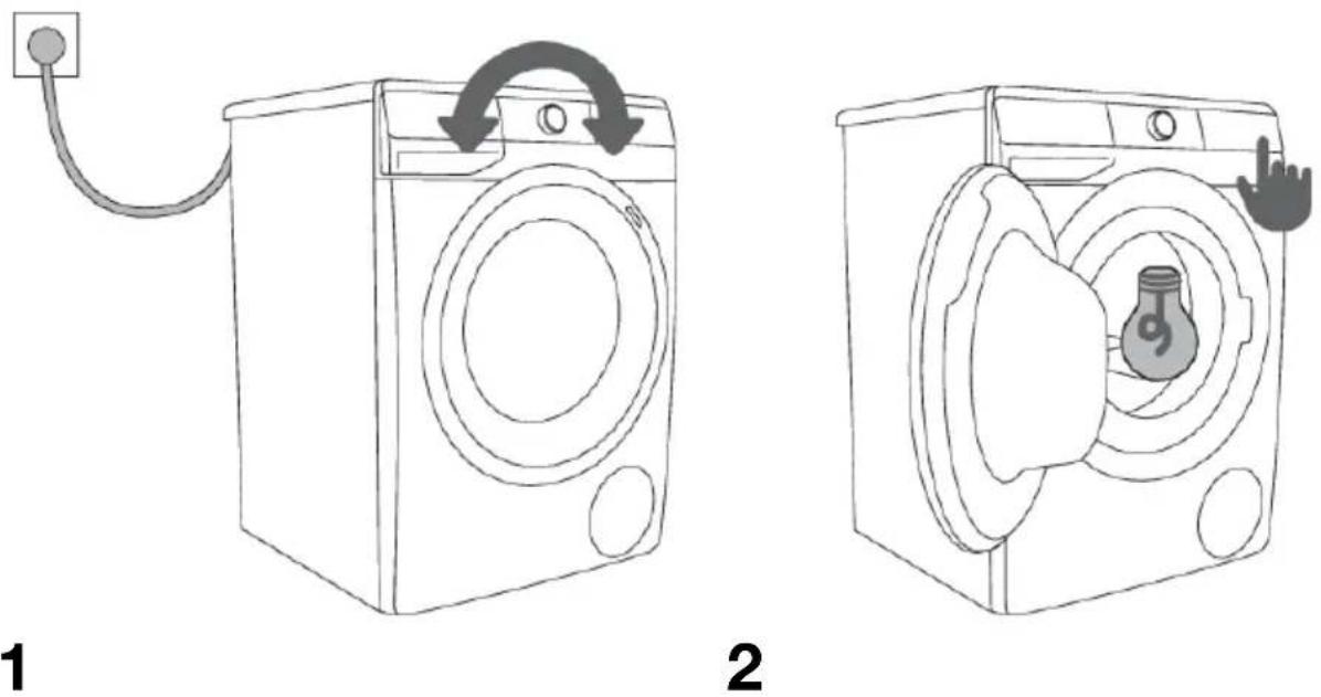 GORENJE WNA1X4A - Pasul2:Pregătireaprocesuluidespălare - 2