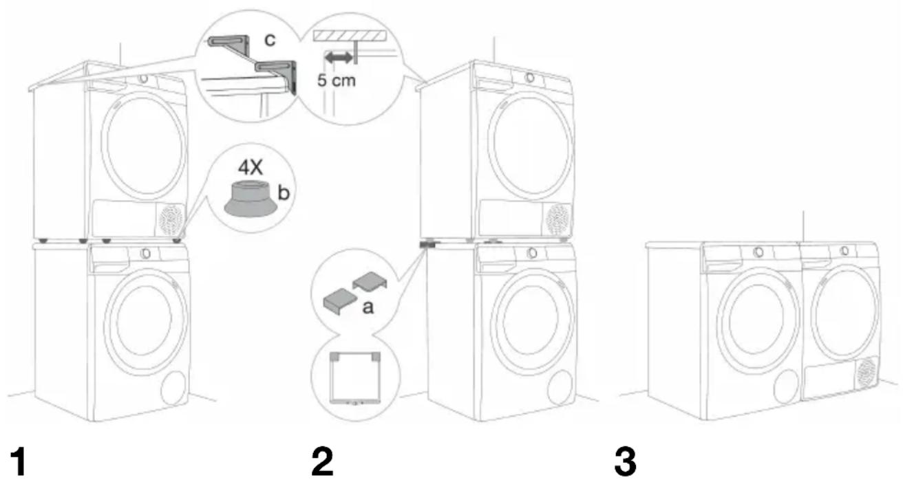 GORENJE WNA1X4A - Aşezareamaşiniidespălat - 1
