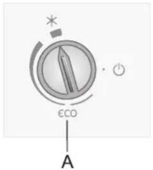 ECO A