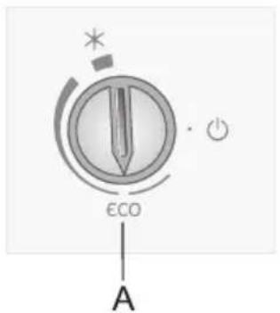 ECO A