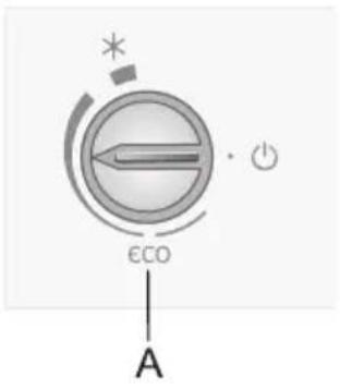 ECO A