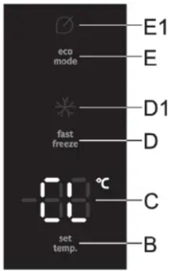 eco mode fast freeze set temp. E1 E D1 D C B