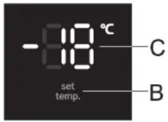 -88°C set temp. C B