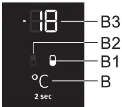 -18 B3 B2 B1 °C 2 sec B