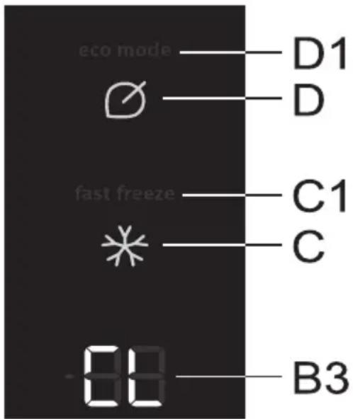 eco mode D1 D fast freeze C1 C 0.00 B3