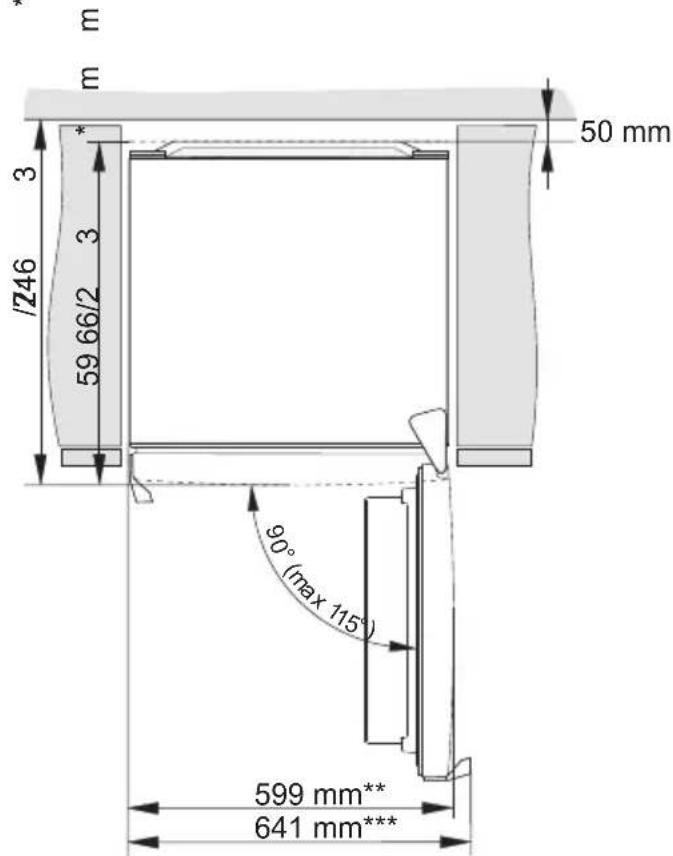 m 3 59 66/2 3 /Z46 50 mm 90° (max 115°) 599 mm** 641 mm***