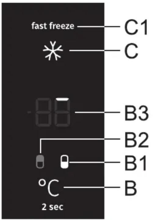 congelare rapidă C1 C -88 B3 B2 B1 °C 2 sec B