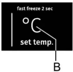 fast freeze 2 sec °C set temp. B