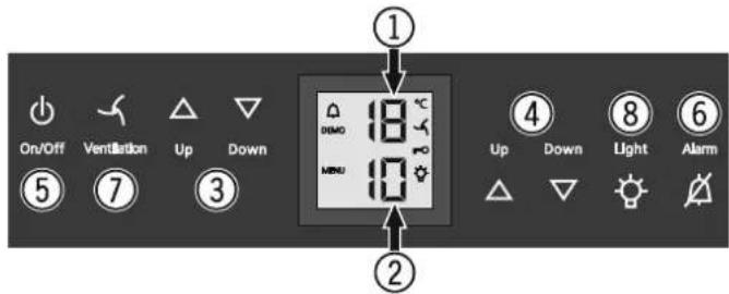LIEBHERR IXRFW 5100 - Elemente de operare și control - 2