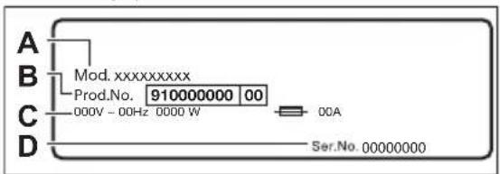 A B Mod. xxxxxxxxxxx Prod.No. 910000000 00 C 000V - 00Hz 0000 W 00A D Ser.No. 00000000