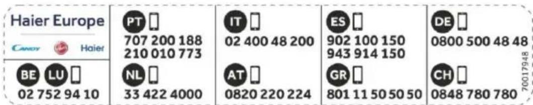 Haier Europe 707 200 188 210 010 773 NL 33 422 4000 IT 02 400 48 200 AT 0820 220 224 ES 902 100 150 943 914 150 GR 801 11 50 50 50 DE 0800 500 48 48 CH 0848 780 780
