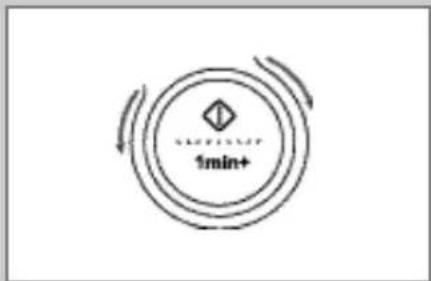 1min+