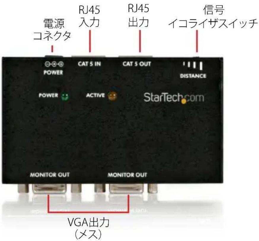StarTech.com ST121EXTGB - 動作環境 - 3