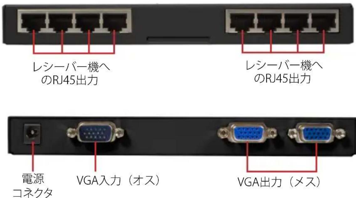 StarTech.com ST121EXTGB - 動作環境 - 4