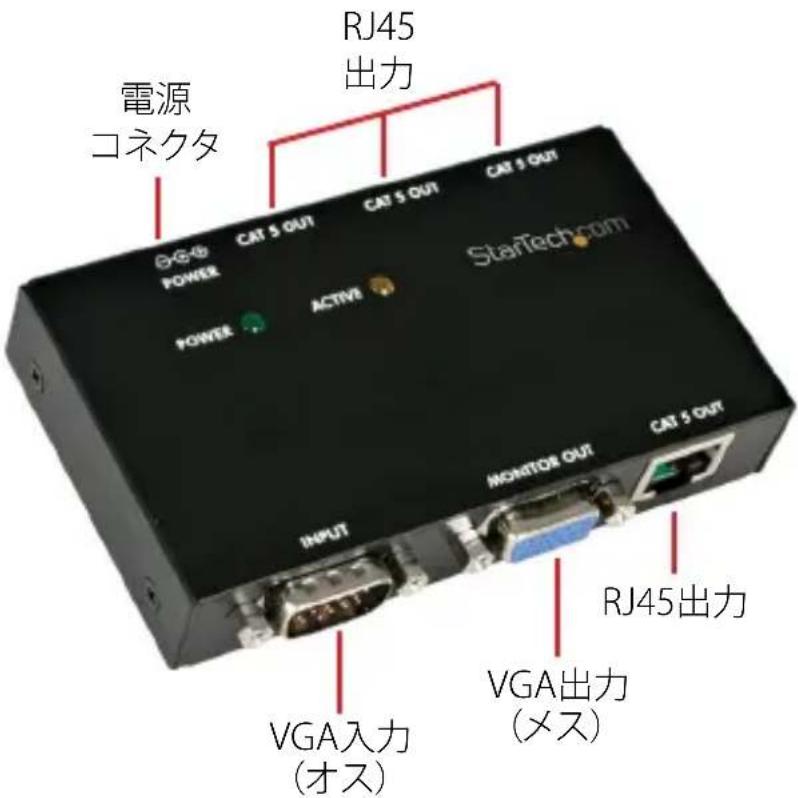 StarTech.com ST121EXTGB - 動作環境 - 1