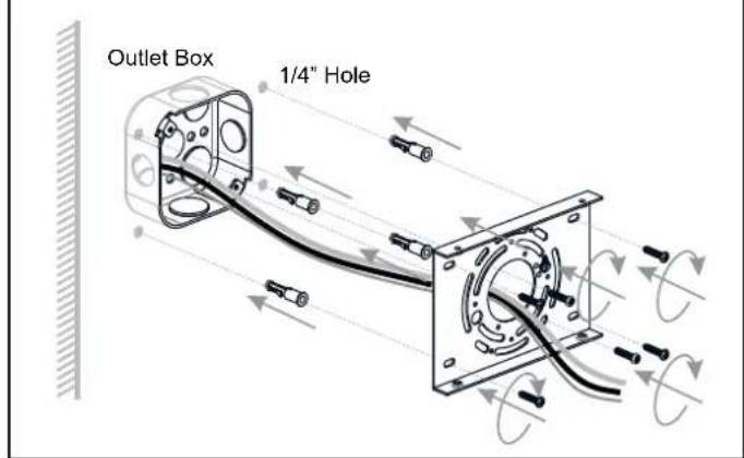 Outlet Box 1/4" Hole