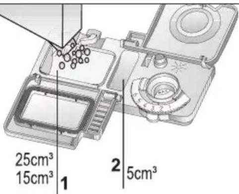 25cm³ 15cm³ 1 2 5cm³