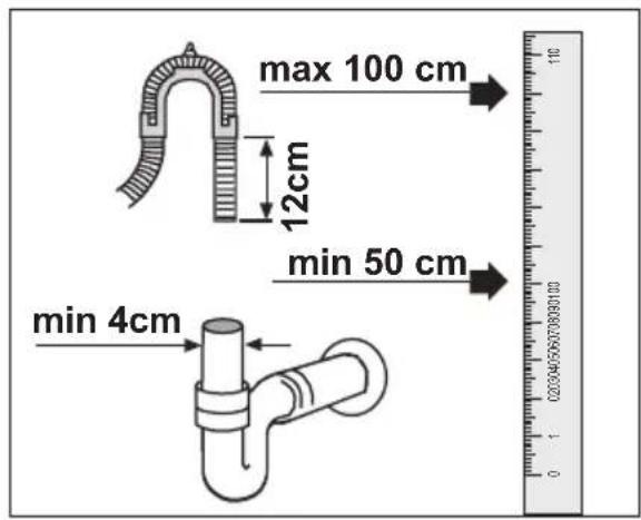 max 100 cm 12cm min 50 cm min 4cm