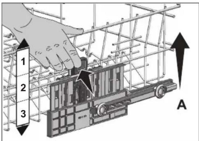 1 2 3 A