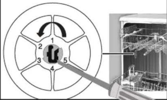 BEKO DFS39130X - Pregătirea - 7
