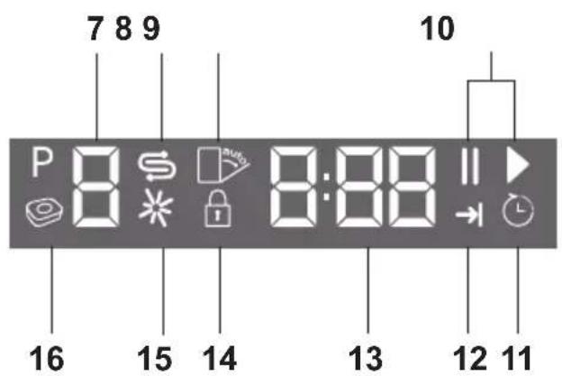7 8 9 10 P 8 8:00 16 15 14 13 12 11