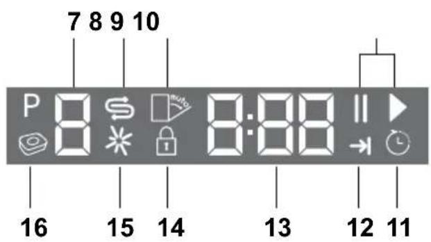 7 8 9 10 P 8 8:88 16 15 14 13 12 11