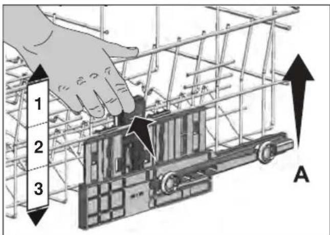 1 2 3 A