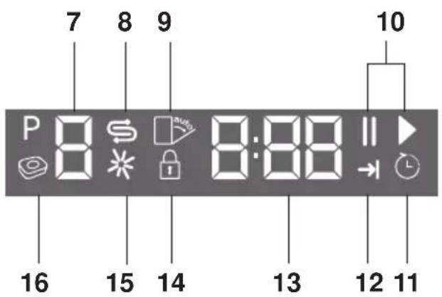 7 8 9 10 P 8:88 16 15 14 13 12 11