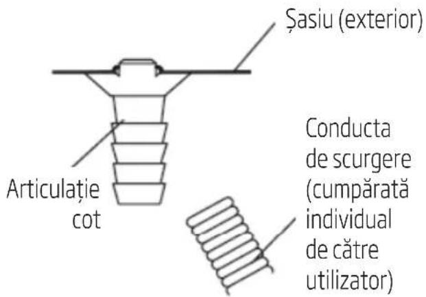 Şasiu (exterior) Articulatie cot Conducta de scurgere (cumpărata individual de câtre utilizator)