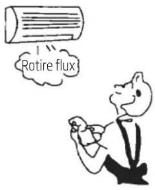BEKO BEUPC090 - Fără utilizare de mult timp - 1