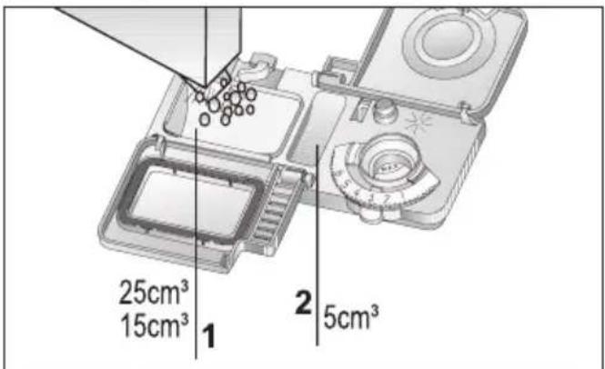 25cm³ 15cm³ 1 2 5cm³
