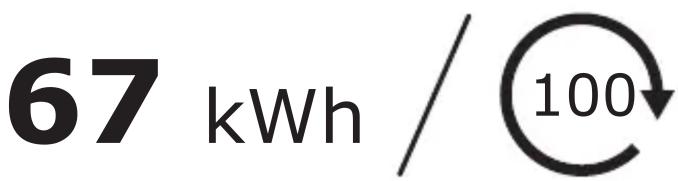 67 kWh / 100