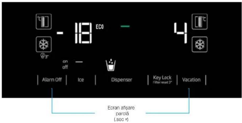 °C - 18 ECO on off Alarm Off | Ice | Dispenser | Key Lock Filter reset 3" | Vacation | Ecran afişare parolă (.sec r)