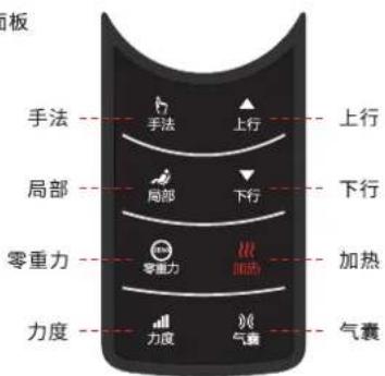 BLAUPUNKT BP-AMY004 - 接通整机电源 - 1