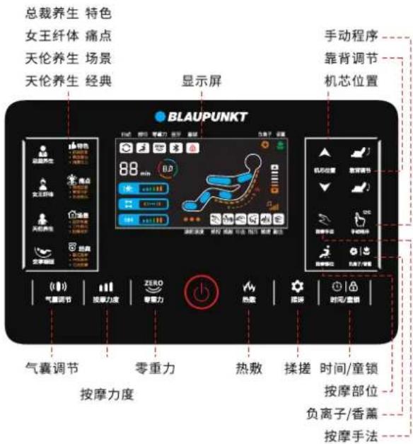 BLAUPUNKT BP-AMY004 - 放置按摩椅 - 5