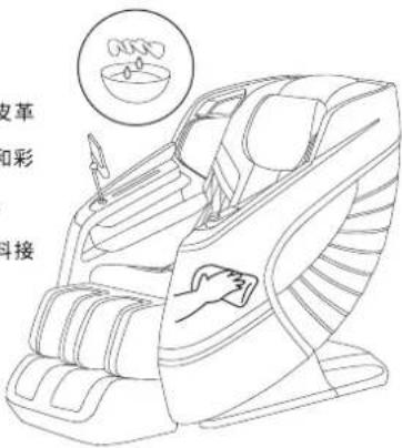 BLAUPUNKT BP-AMY004 - 清洁合成皮部分 - 1