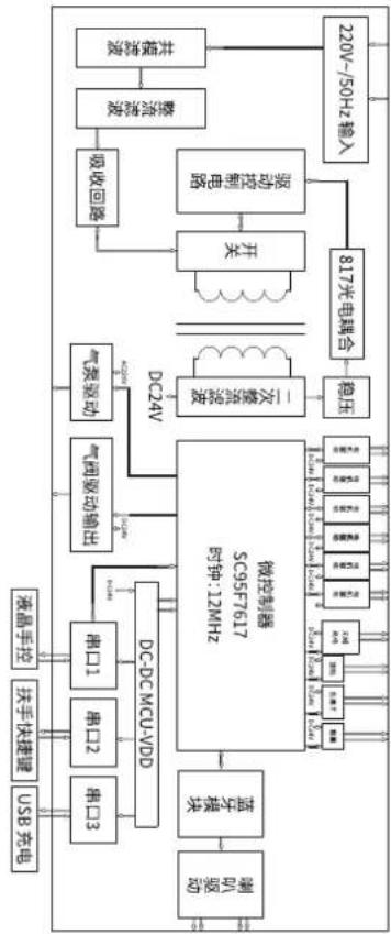 BLAUPUNKT BP-AMY004 - 环保清单 - 1