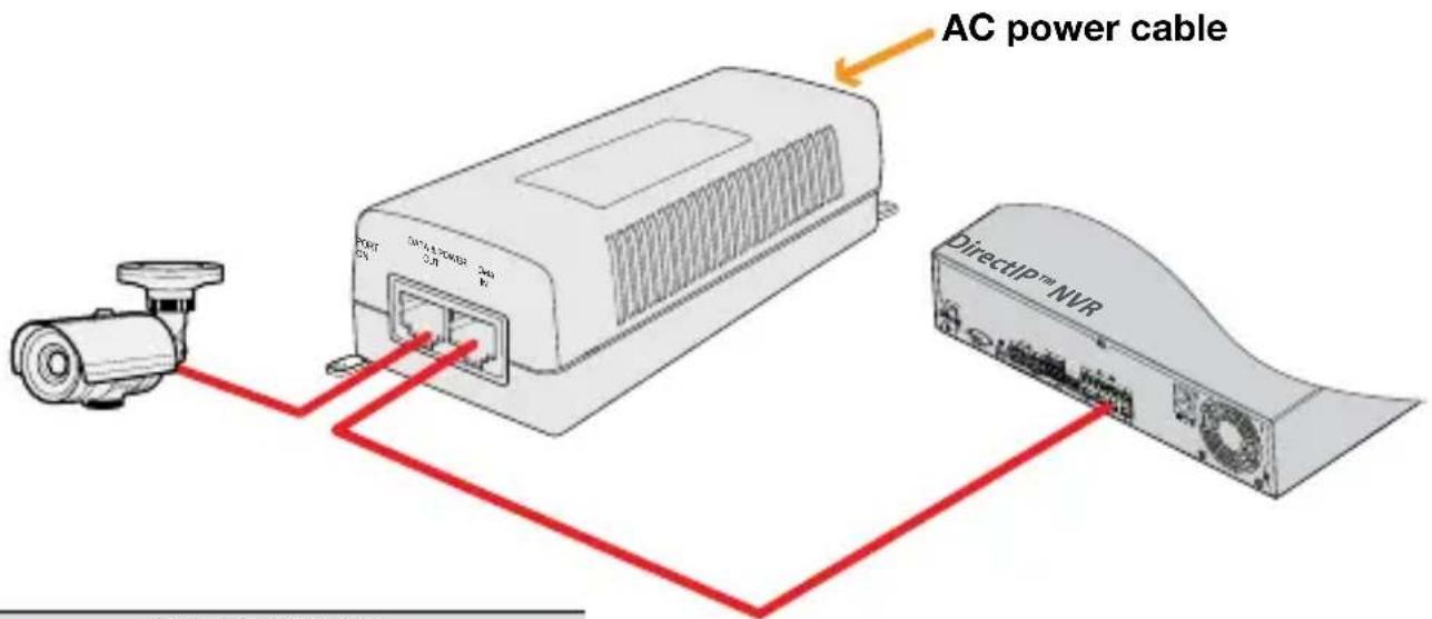 AC power cable PORT ON DATA POWER OUT 340 K DirectIP™ NVR E-12-12-12
