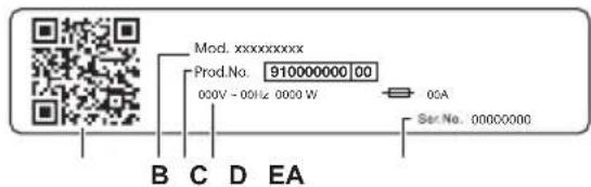 Mod. xxxxxxxxx Prod.No. 910000000 00 000V - 00Hz 0000 W 0CA Ser.No. 00000000 B C D EA