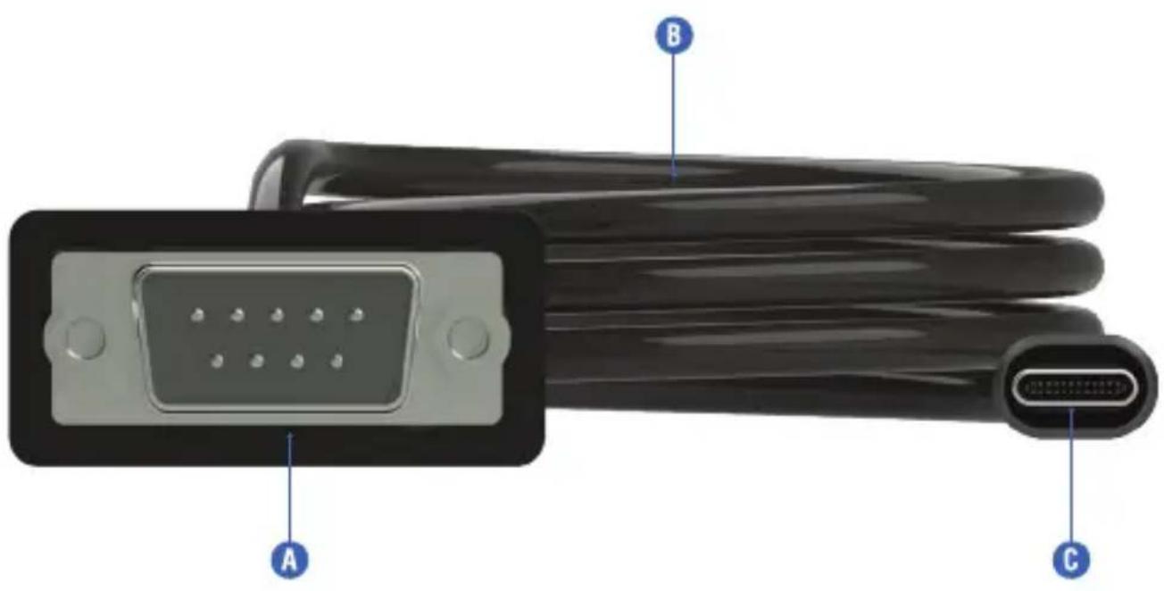 Sabrent CB-D9C3 - PRODUCT OVERVIEW - 1